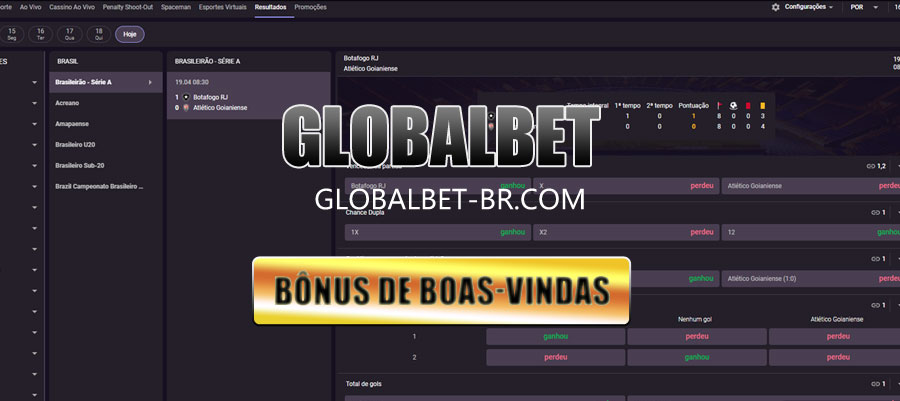 globalbet Para Dispositivos Móveis